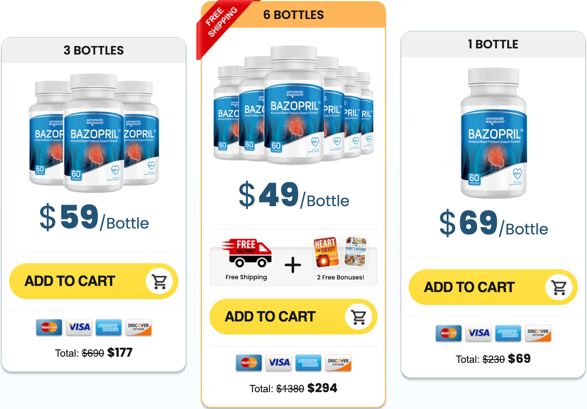 Bazopril pricing — 1 bottle $69, 3 bottles $59 each, 6 bottles $49 each with free shipping